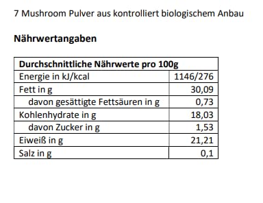 7 Mushrooms - Svampe Pulver 250g Pilzmischung