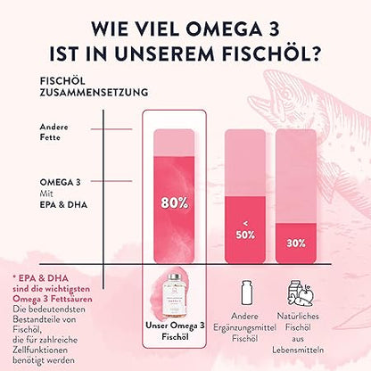 Omega 3 fish oil, 1000 mg-120 capsules