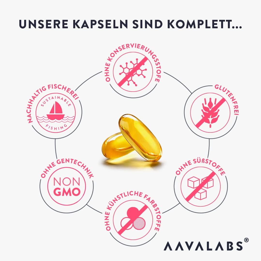 LivsVitamin