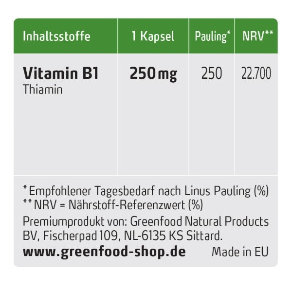 Vitamin B1 – for balance, stærke nerver og et klart hoved